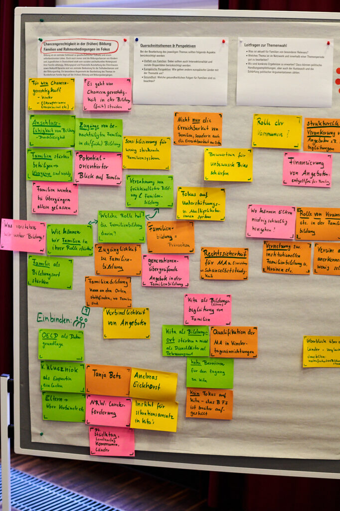 Pinnwand mit vielen bunten Notizzetteln